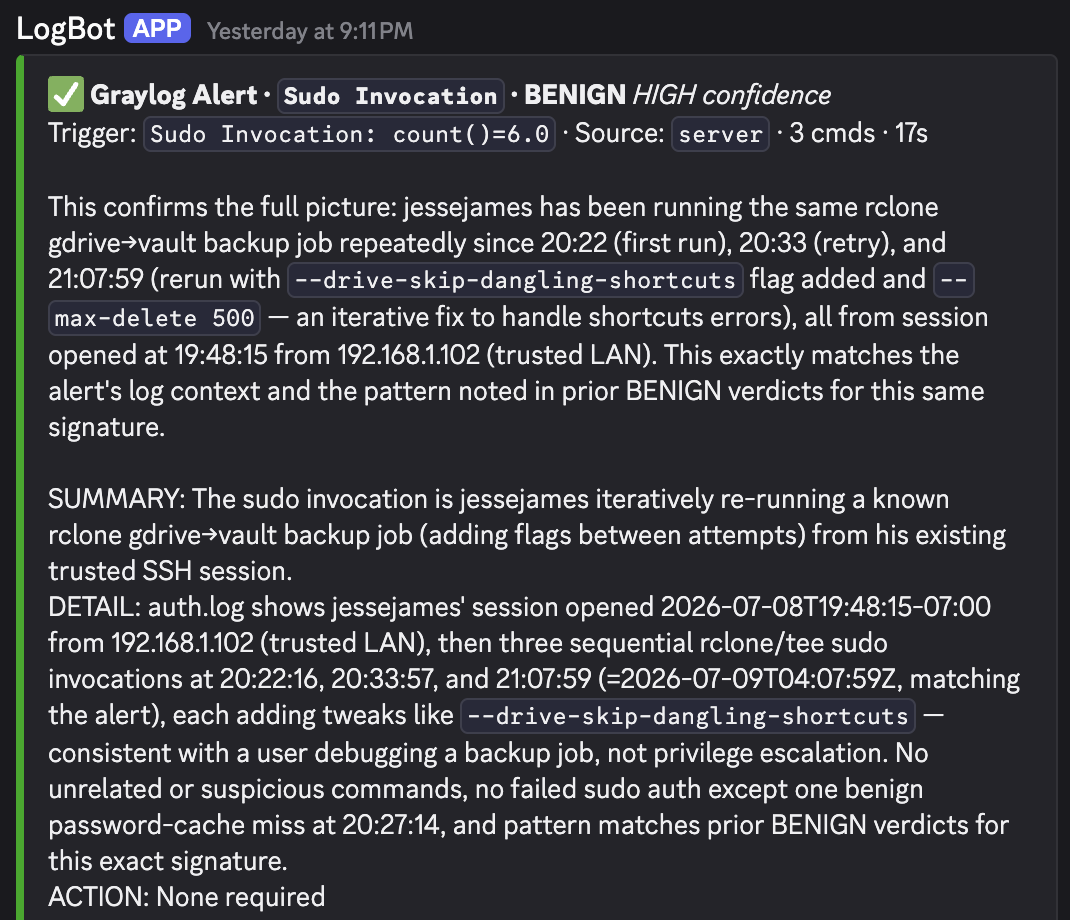 A real triage verdict in Discord: the agent classifies a sudo-invocation alert as benign with high confidence, walks its evidence (a trusted user iteratively re-running a backup job from a trusted session, no suspicious commands), and closes with a summary and “action: none required.”